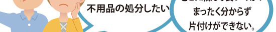 遺品整理と不用品処分の相談10スマホ表示